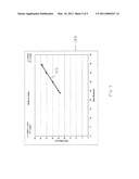 METHODS AND APPARATUS FOR MEASURING BONE LENGTHS diagram and image