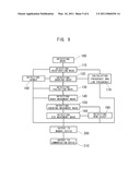 DEVICE FOR DETECTING VIBRATION IN LIVING BODY AND DEVICE FOR EXAMINING PHYSIOLOGICAL STATE OF THE LIVING BODY USING THE SAME diagram and image