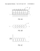 ENHANCED STEM CELL THERAPY AND STEM CELL PRODUCTION THROUGH THE ADMINISTRATION OF LOW LEVEL LIGHT ENERGY diagram and image