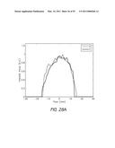 ENHANCED STEM CELL THERAPY AND STEM CELL PRODUCTION THROUGH THE ADMINISTRATION OF LOW LEVEL LIGHT ENERGY diagram and image