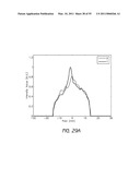 ENHANCED STEM CELL THERAPY AND STEM CELL PRODUCTION THROUGH THE ADMINISTRATION OF LOW LEVEL LIGHT ENERGY diagram and image