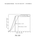 ENHANCED STEM CELL THERAPY AND STEM CELL PRODUCTION THROUGH THE ADMINISTRATION OF LOW LEVEL LIGHT ENERGY diagram and image