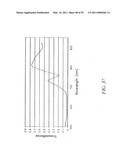 ENHANCED STEM CELL THERAPY AND STEM CELL PRODUCTION THROUGH THE ADMINISTRATION OF LOW LEVEL LIGHT ENERGY diagram and image