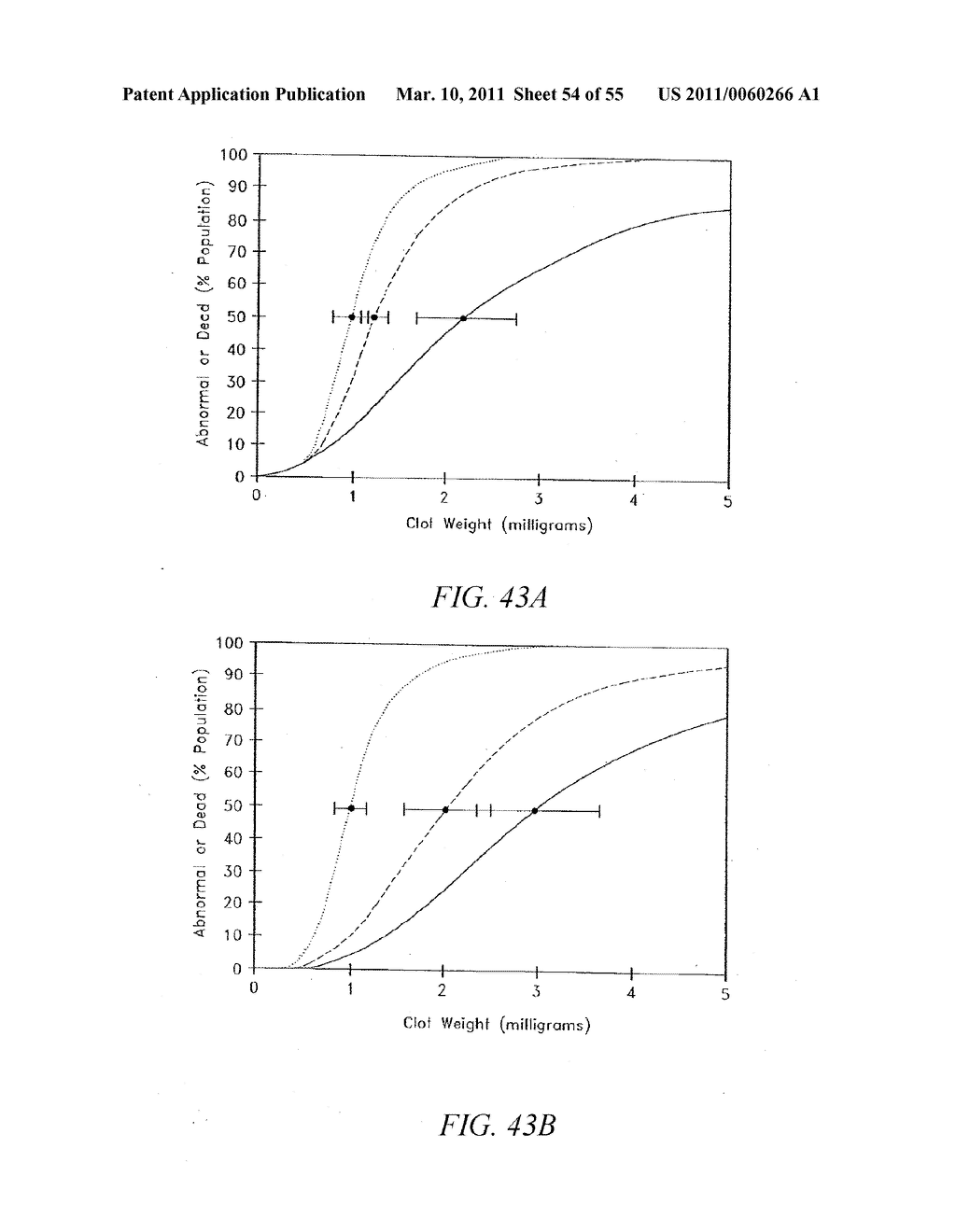 ENHANCED STEM CELL THERAPY AND STEM CELL PRODUCTION THROUGH THE ADMINISTRATION OF LOW LEVEL LIGHT ENERGY - diagram, schematic, and image 55