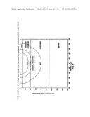 Microporation of Tissue for Delivery Of Bioactive Agents diagram and image