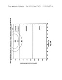 Microporation of Tissue for Delivery Of Bioactive Agents diagram and image