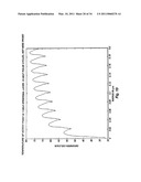 Microporation of Tissue for Delivery Of Bioactive Agents diagram and image