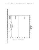 Microporation of Tissue for Delivery Of Bioactive Agents diagram and image