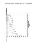 Microporation of Tissue for Delivery Of Bioactive Agents diagram and image