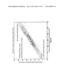 Microporation of Tissue for Delivery Of Bioactive Agents diagram and image