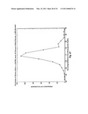 Microporation of Tissue for Delivery Of Bioactive Agents diagram and image