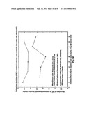 Microporation of Tissue for Delivery Of Bioactive Agents diagram and image