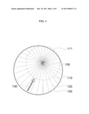 CREATING, DIRECTING AND STEERING REGIONS OF INTENSITY OF WAVE PROPAGATION IN INHOMOGENEOUS MEDIA diagram and image