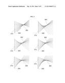 CREATING, DIRECTING AND STEERING REGIONS OF INTENSITY OF WAVE PROPAGATION IN INHOMOGENEOUS MEDIA diagram and image