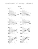 CREATING, DIRECTING AND STEERING REGIONS OF INTENSITY OF WAVE PROPAGATION IN INHOMOGENEOUS MEDIA diagram and image