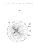 CREATING, DIRECTING AND STEERING REGIONS OF INTENSITY OF WAVE PROPAGATION IN INHOMOGENEOUS MEDIA diagram and image