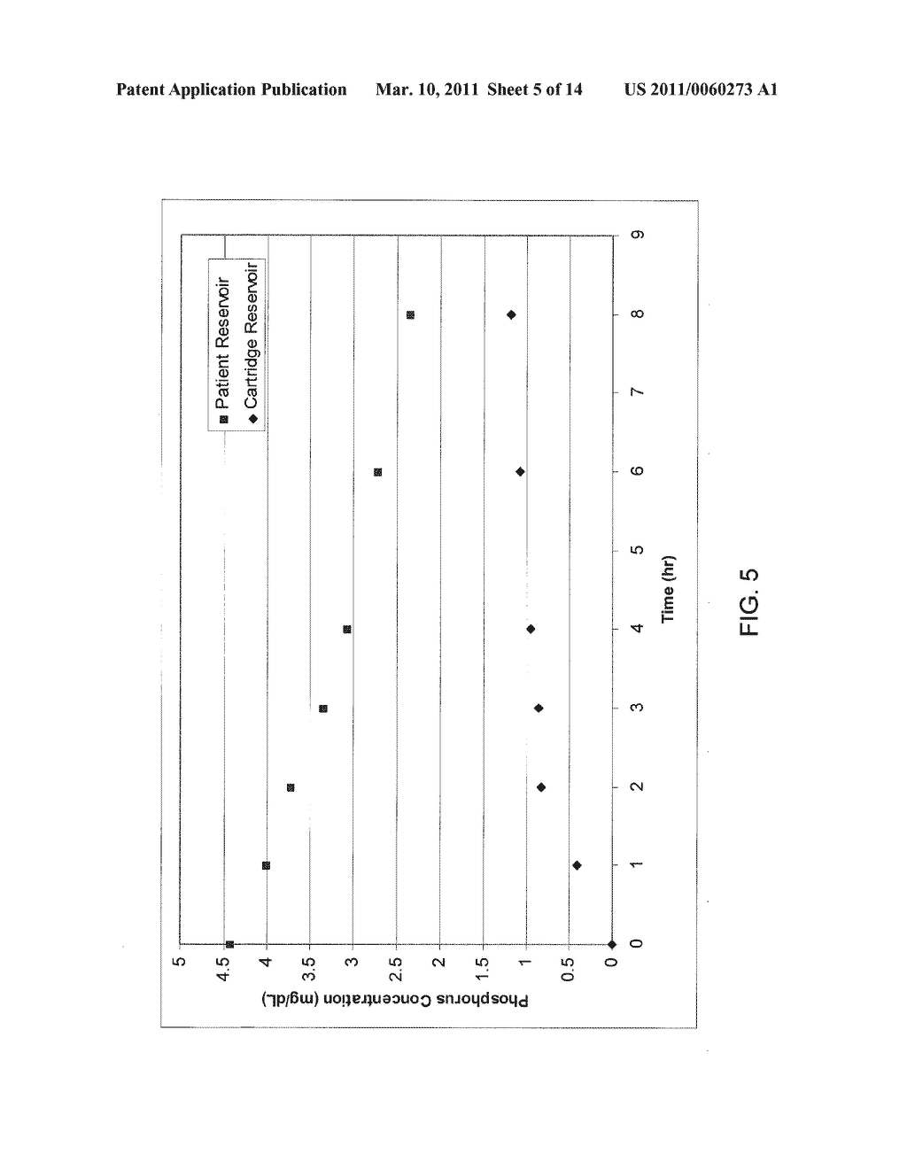 PERITONEAL DIALYSIS SYSTEM - diagram, schematic, and image 06