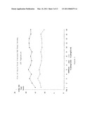 Reduced Volume Formulation of Glatiramer Acetate and Methods of Administration diagram and image