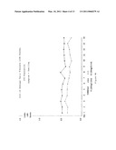 Reduced Volume Formulation of Glatiramer Acetate and Methods of Administration diagram and image