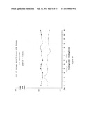 Reduced Volume Formulation of Glatiramer Acetate and Methods of Administration diagram and image