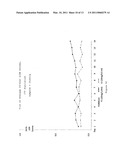 Reduced Volume Formulation of Glatiramer Acetate and Methods of Administration diagram and image