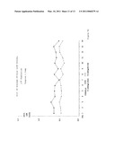 Reduced Volume Formulation of Glatiramer Acetate and Methods of Administration diagram and image