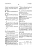 Reduced Volume Formulation of Glatiramer Acetate and Methods of Administration diagram and image