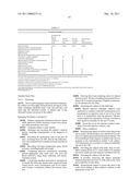 Reduced Volume Formulation of Glatiramer Acetate and Methods of Administration diagram and image