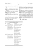 Reduced Volume Formulation of Glatiramer Acetate and Methods of Administration diagram and image