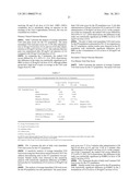 Reduced Volume Formulation of Glatiramer Acetate and Methods of Administration diagram and image