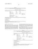 Reduced Volume Formulation of Glatiramer Acetate and Methods of Administration diagram and image