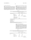 Reduced Volume Formulation of Glatiramer Acetate and Methods of Administration diagram and image