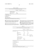 Reduced Volume Formulation of Glatiramer Acetate and Methods of Administration diagram and image