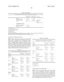 Reduced Volume Formulation of Glatiramer Acetate and Methods of Administration diagram and image