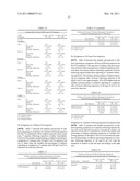 Reduced Volume Formulation of Glatiramer Acetate and Methods of Administration diagram and image