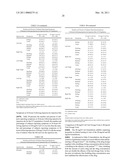 Reduced Volume Formulation of Glatiramer Acetate and Methods of Administration diagram and image