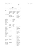 Reduced Volume Formulation of Glatiramer Acetate and Methods of Administration diagram and image