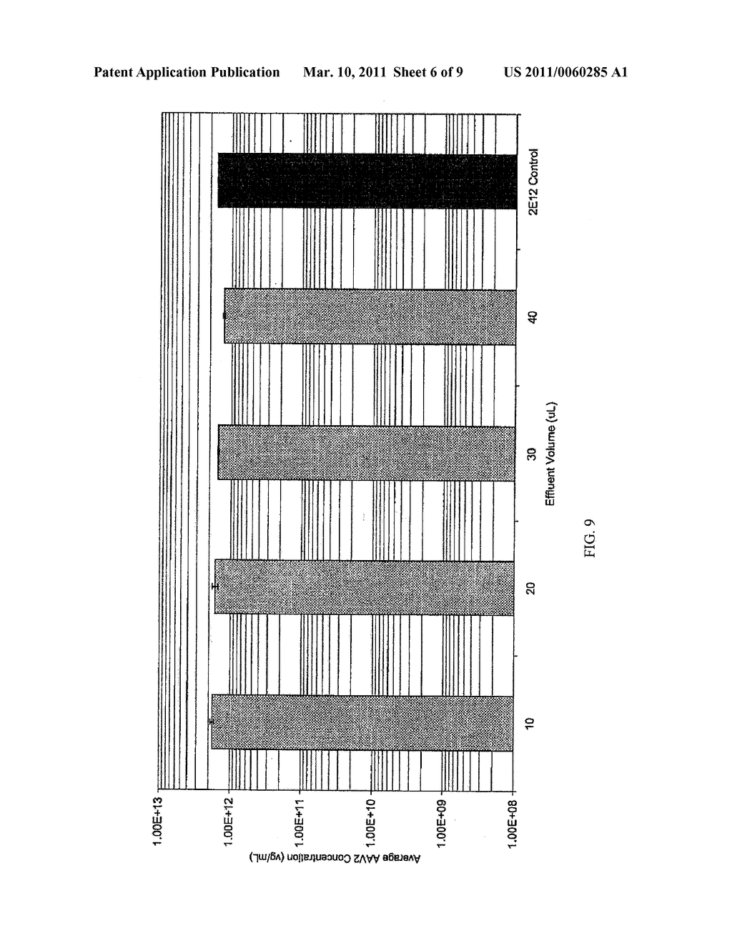 Needle Assembly for Use in Delivering Precise Dosages of Proteinaceous Pharmaceutical Compositions and Methods for Use of Same - diagram, schematic, and image 07