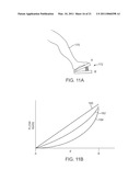 TISSUE IMAGING AND EXTRACTION SYSTEMS diagram and image