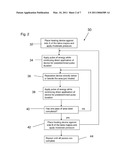 METHOD FOR CORRECTION OF FEMALE INCONTINENCE AND RECONSTRUCTION OF TISSUE diagram and image