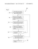 METHOD FOR CORRECTION OF FEMALE INCONTINENCE AND RECONSTRUCTION OF TISSUE diagram and image