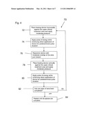 METHOD FOR CORRECTION OF FEMALE INCONTINENCE AND RECONSTRUCTION OF TISSUE diagram and image