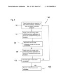 METHOD FOR CORRECTION OF FEMALE INCONTINENCE AND RECONSTRUCTION OF TISSUE diagram and image