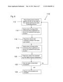 METHOD FOR CORRECTION OF FEMALE INCONTINENCE AND RECONSTRUCTION OF TISSUE diagram and image