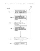 METHOD FOR CORRECTION OF FEMALE INCONTINENCE AND RECONSTRUCTION OF TISSUE diagram and image