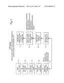 METHOD OF LOADING A STENT INTO A SHEATH diagram and image