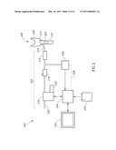 CONTROL SYSTEM FOR PROSTHESIS diagram and image