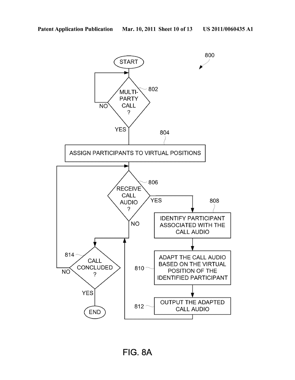 AUDIO PROCESSING FOR IMPROVED USER EXPERIENCE - diagram, schematic, and image 11