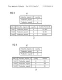 METHOD AND A SYSTEM FOR PROPAGATING A SCALING MODE IN A PRODUCTION PROCESS diagram and image