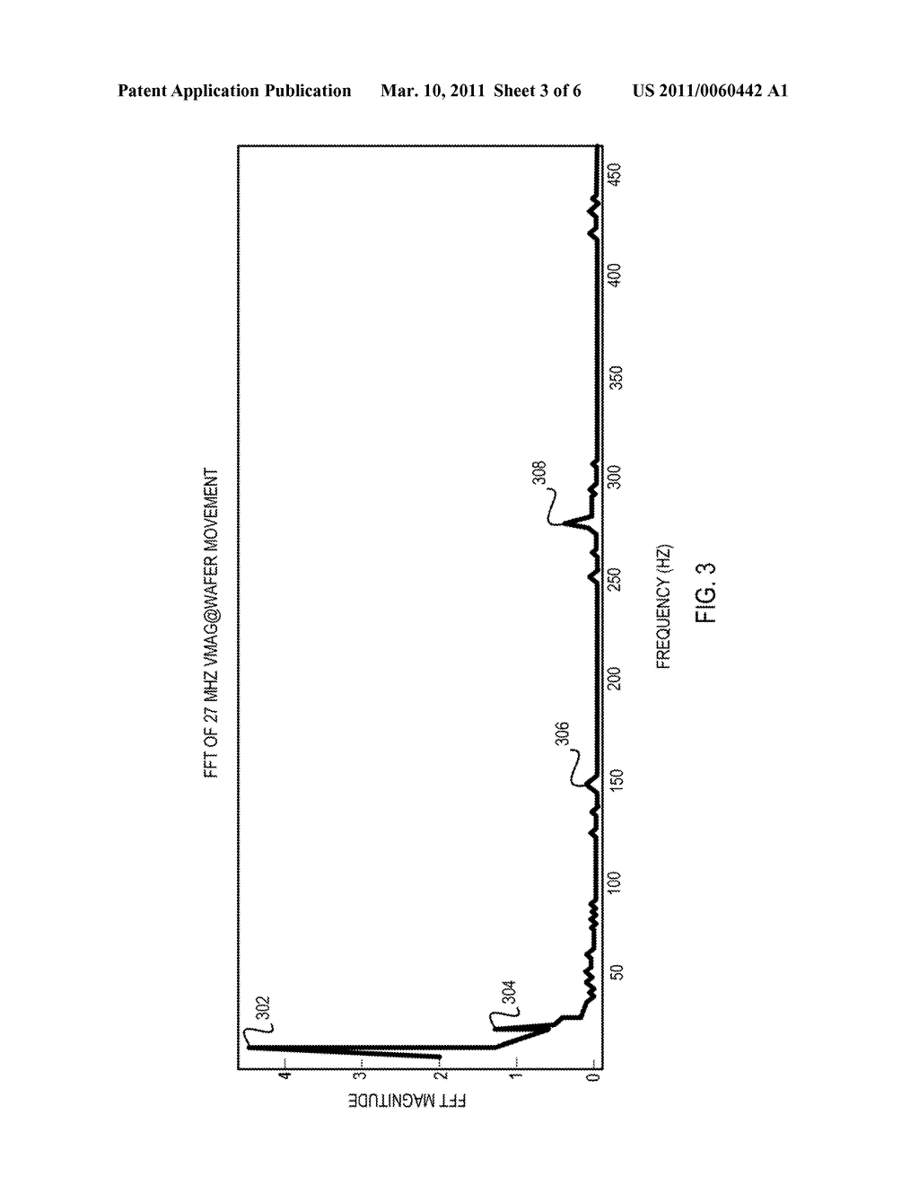 METHODS AND ARRANGEMENT FOR DETECTING A WAFER-RELEASED EVENT WITHIN A PLASMA PROCESSING CHAMBER - diagram, schematic, and image 04
